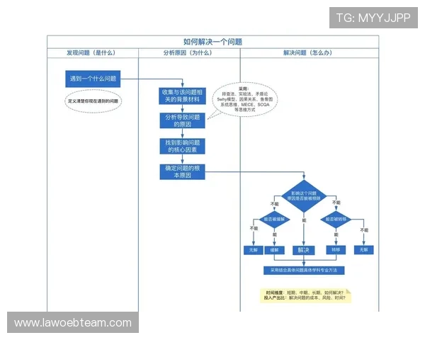 问鼎国际PG官网入口在哪解决登录问题的完整操作流程指南