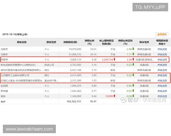 PG电子游艺赢取300倍幸运注单助你轻松实现高额收益的实用攻略