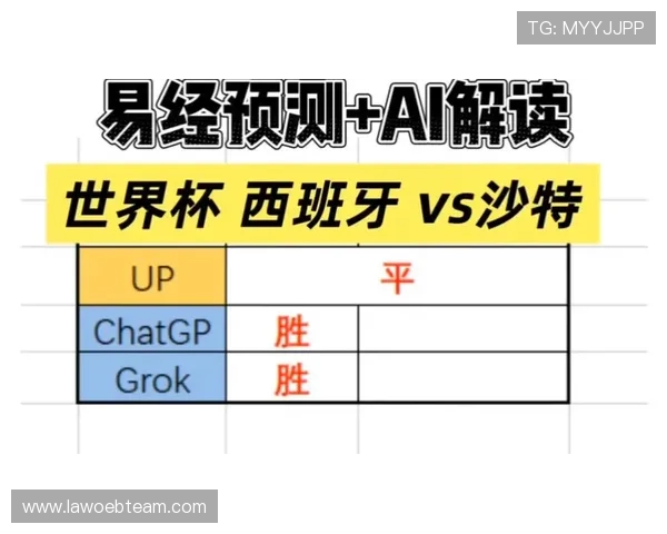 2026年世界杯西班牙VS沙特比赛今日比分实时播报，比赛过程中的关键时刻解析