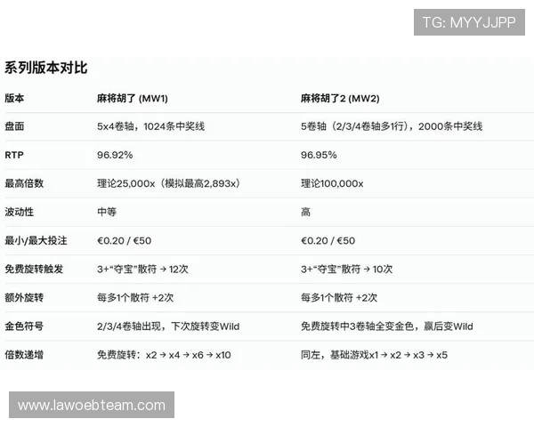 PG麻将糊了的原因有哪些？专家为你详细解析失误点及应对技巧
